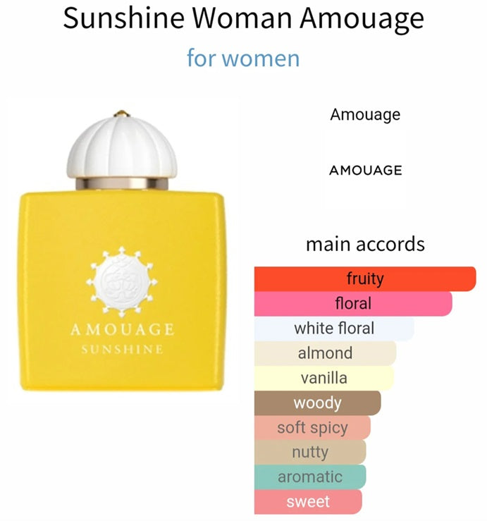 عينة عطر أمواج صن شاين للنساء، 2 مل، 0.06 أونصة، مُختبرة رسميًا عينة عطر أمواج صن شاين للنساء، 2 مل، 0.06 أونصة، مُختبرة رسميًا